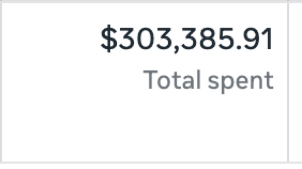 Meta Ads Manager screenshot showing $303,385.91 total spent